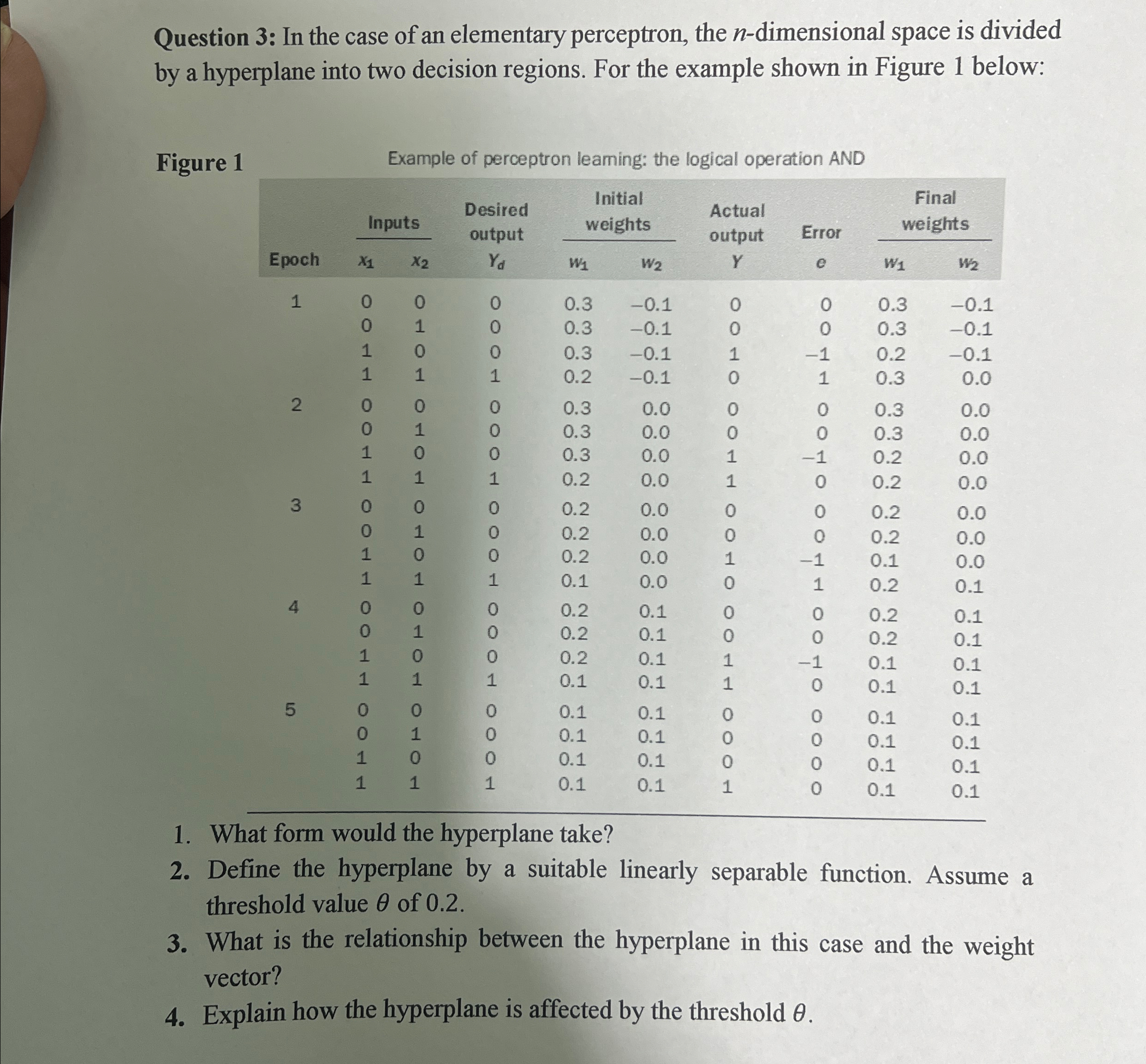 Question 3 : In the case of an elementary