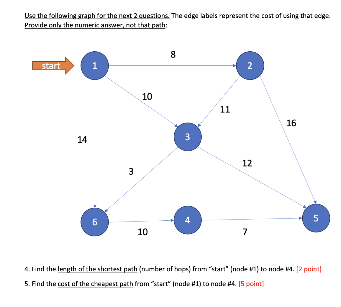 e the following graph for the next 2 questions.