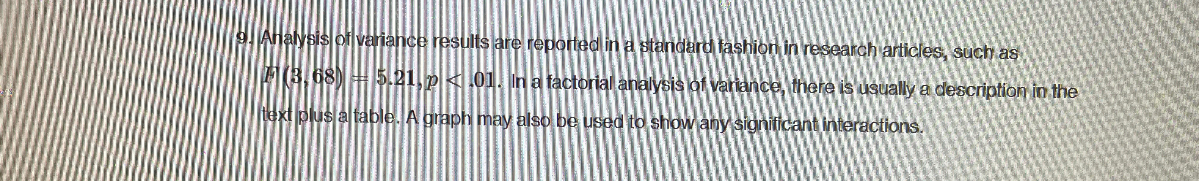 Analysis of variance results are reported in a