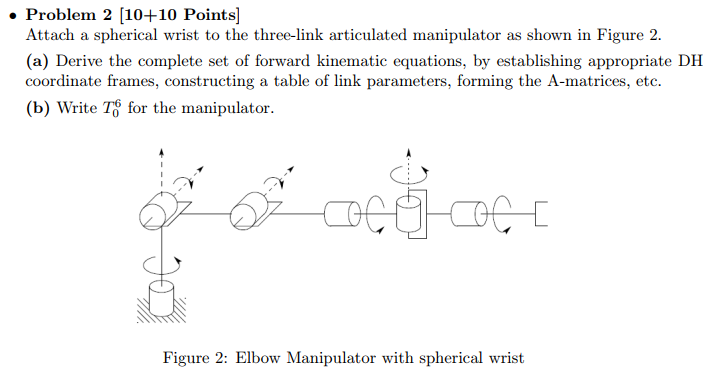 Problem 2 [ 1 0 + 1 0 Points ] Attach a spherical