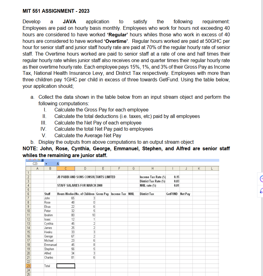 MIT 5 5 1 ASSIGNMENT - 2 0 2 3 Develop a JAVA