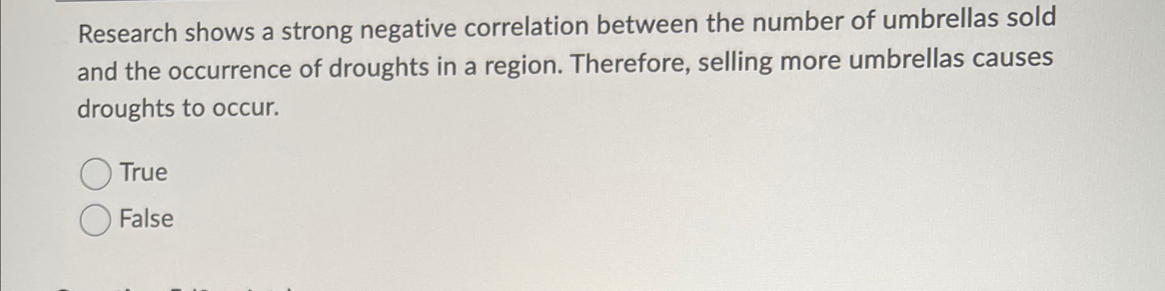 Research shows a strong negative correlation