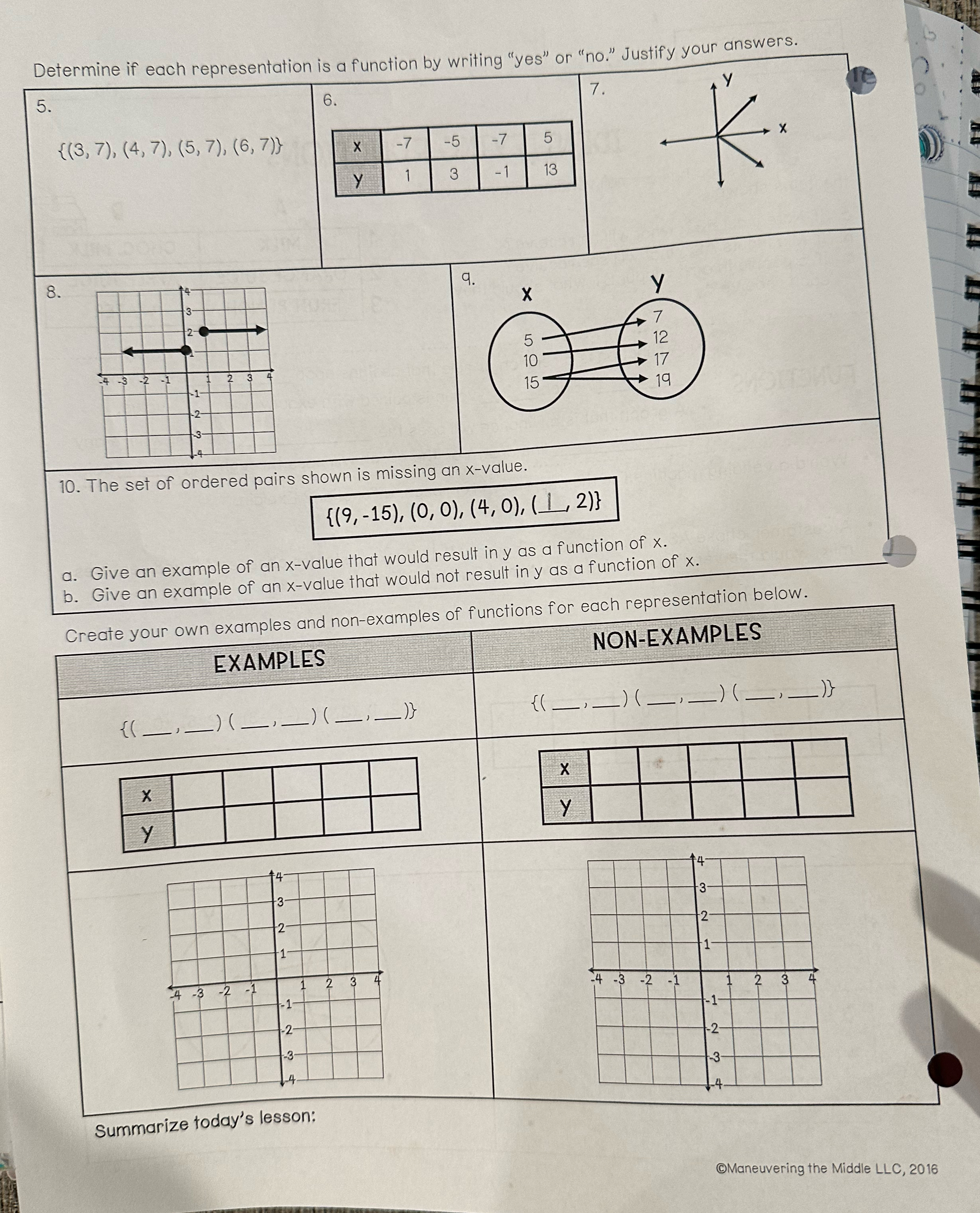 Determine if each representation is a function by