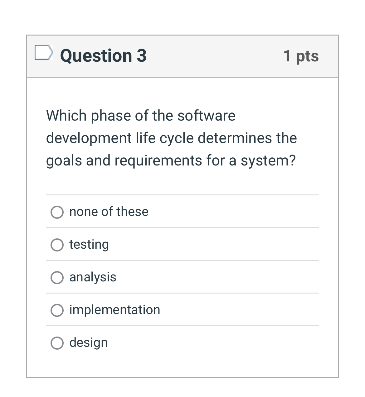 Question 3 1 pts Which phase of the software