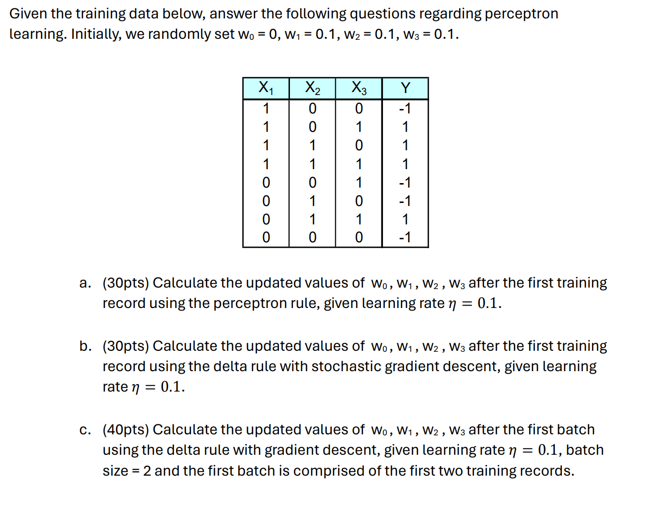 Given the training data below, answer the