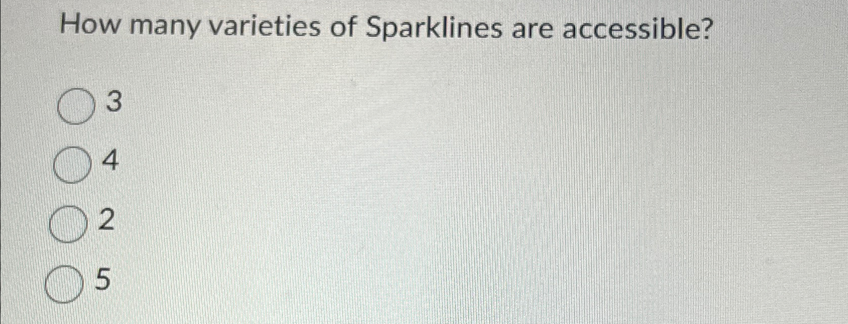 How many varieties of Sparklines are accessible?