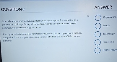 QUESTION ANSWER Organization From a business