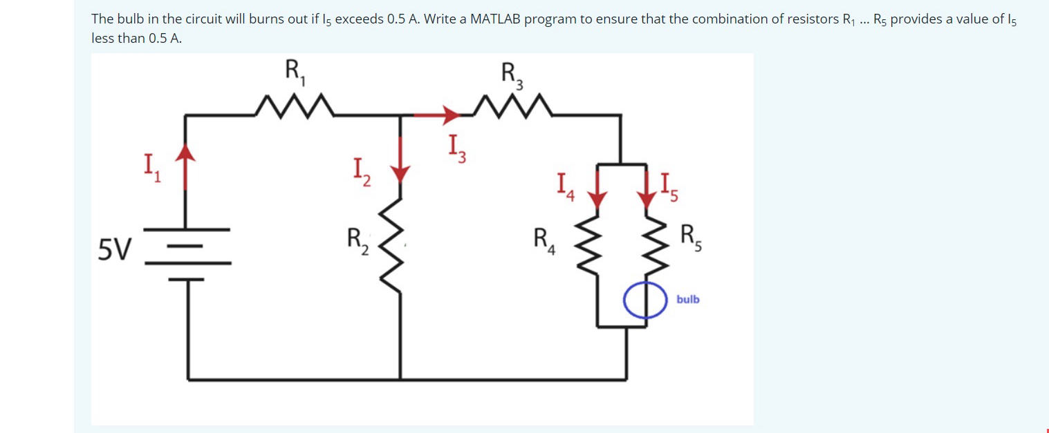The bulb in the circuit will burns out if I 5