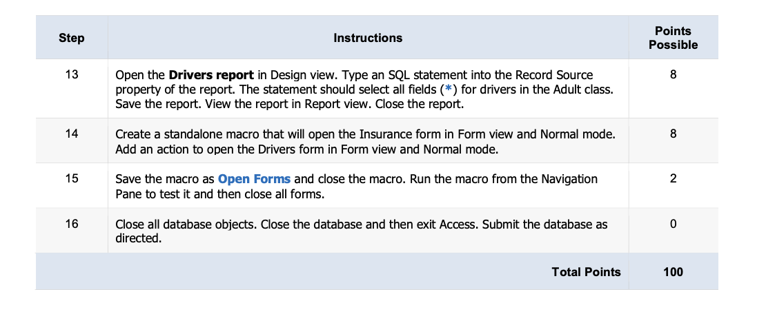 You have been asked to modify a database that
