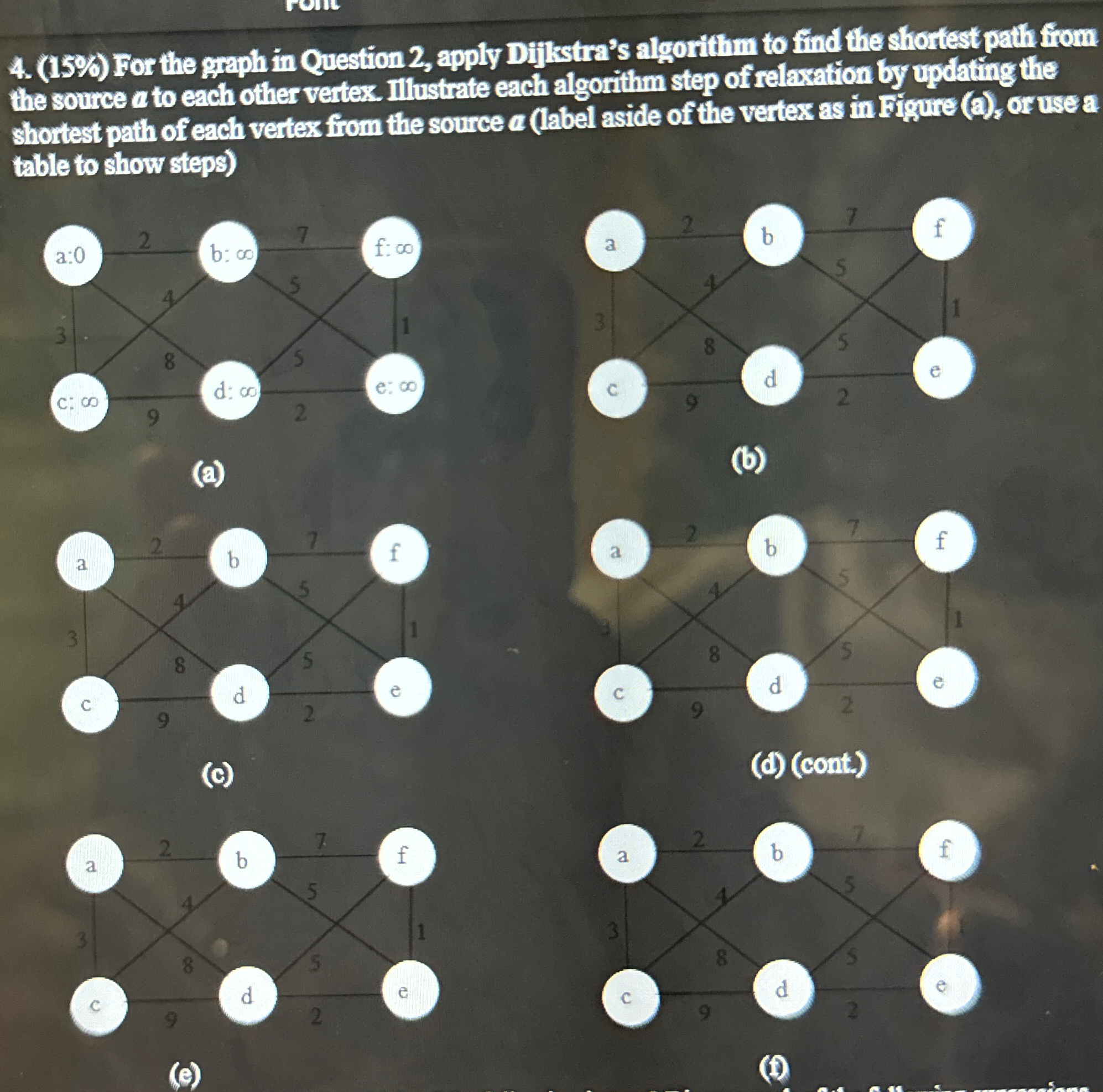 ( 1 5 % ) For the graph in Question 2 , apply