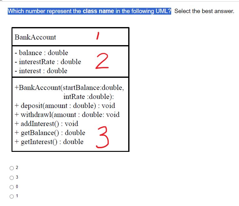 what represent the class name in the following