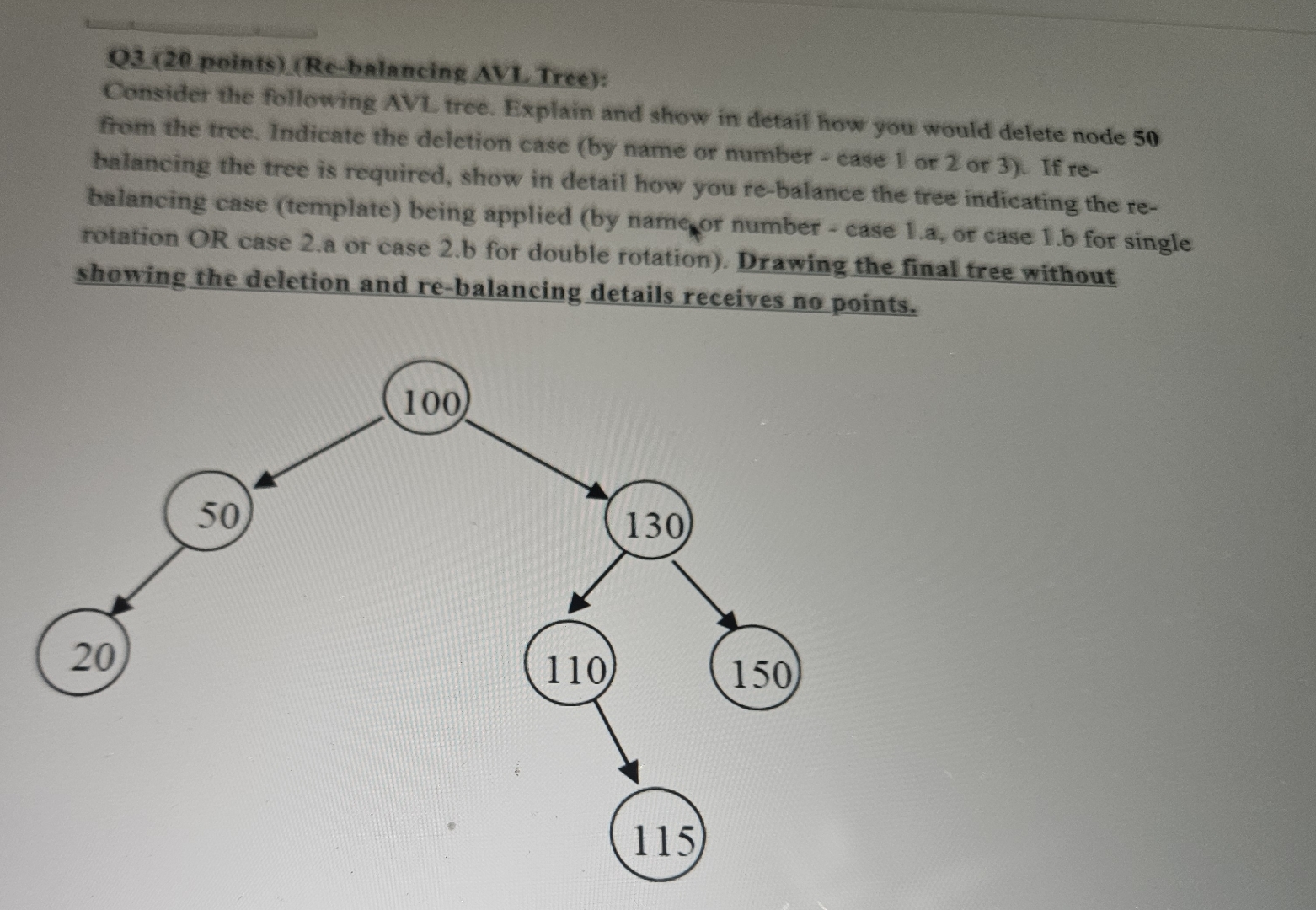 Q 3 ( 2 0 points ) ( Re - balancing AVL Tree ) :