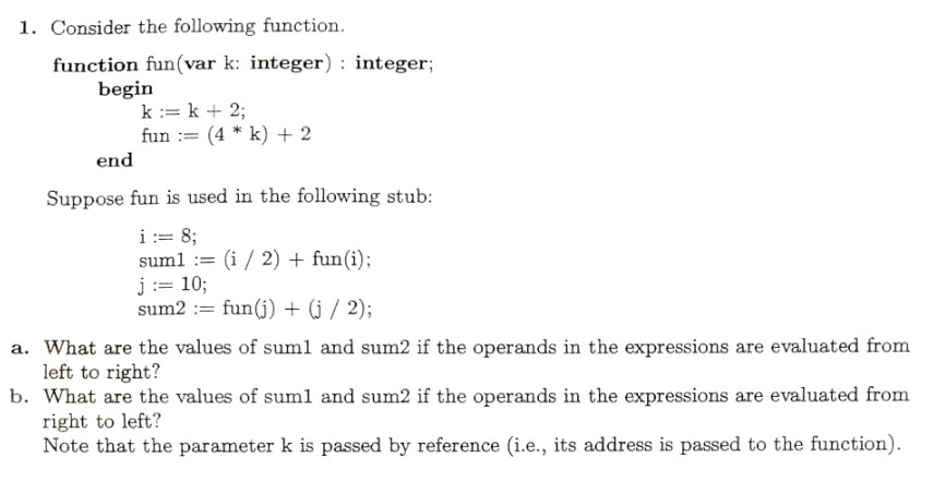 Consider the following function. Suppose fun is