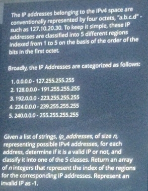 The IP addresses belonging to the IPV 4 space are