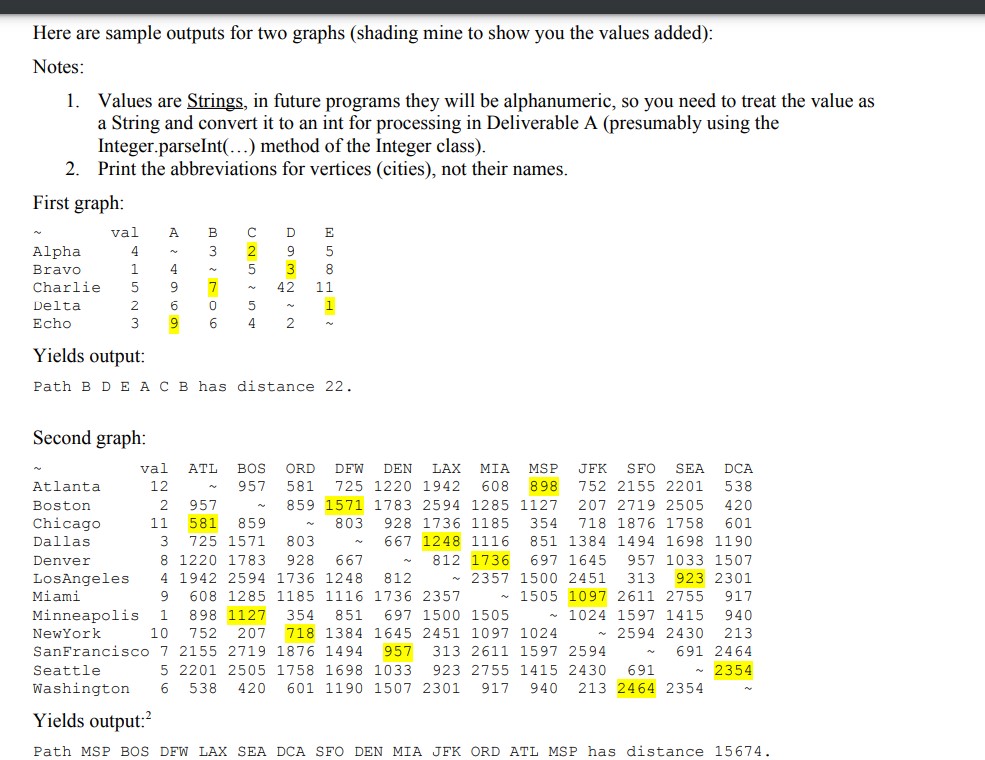 Start with the given Java program prog 3 4 0 ,