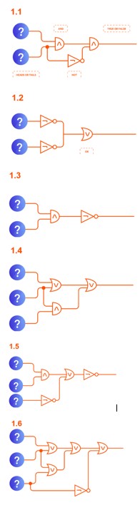 There s an event in the game where a magician