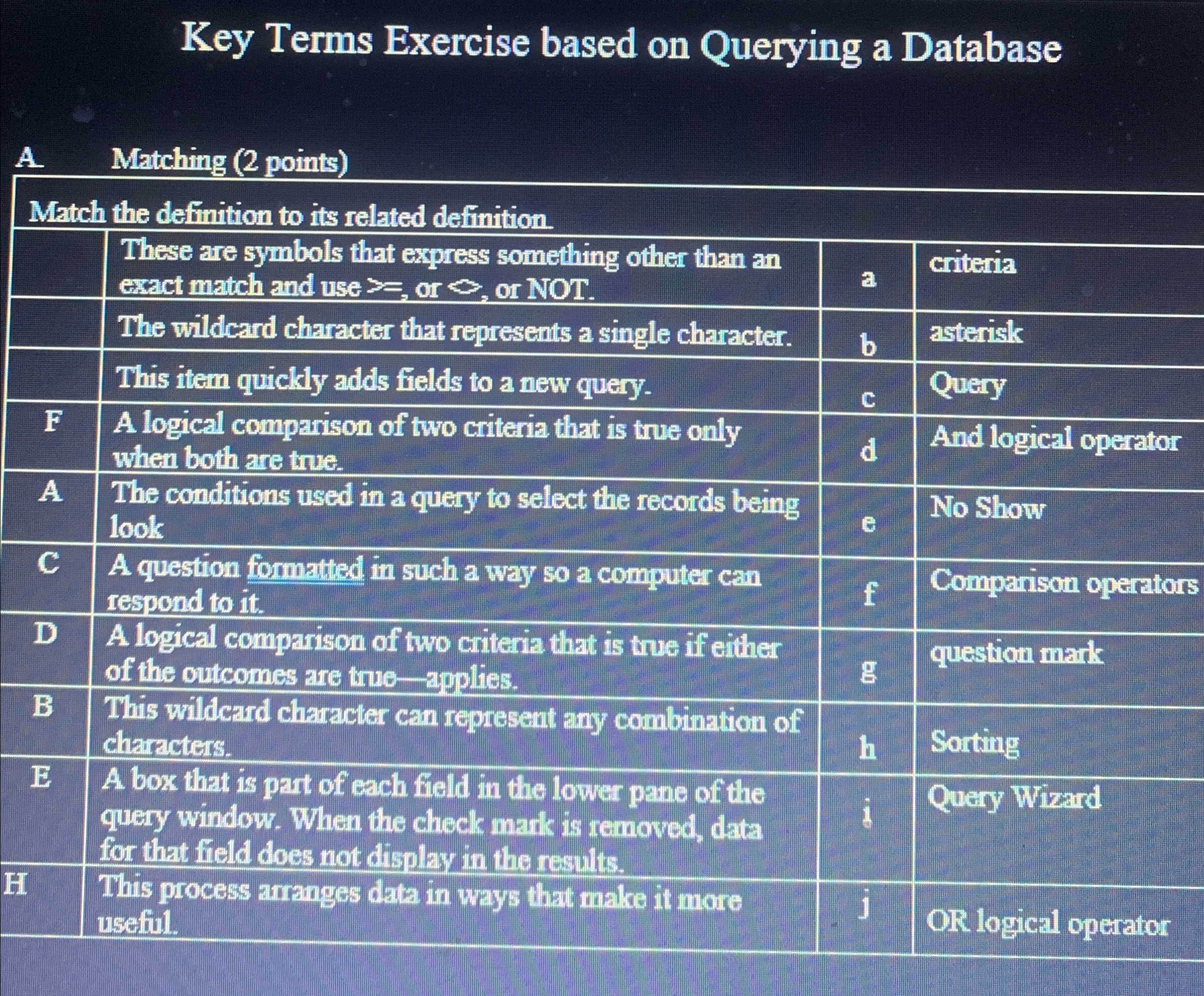Key Terms Exercise based on Querying a Database \