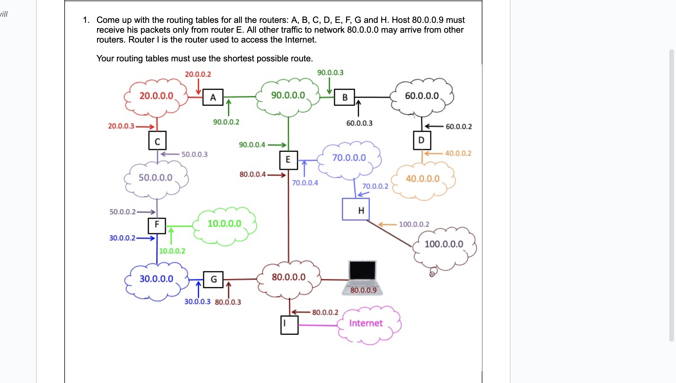 Come up with the routing tables for all the