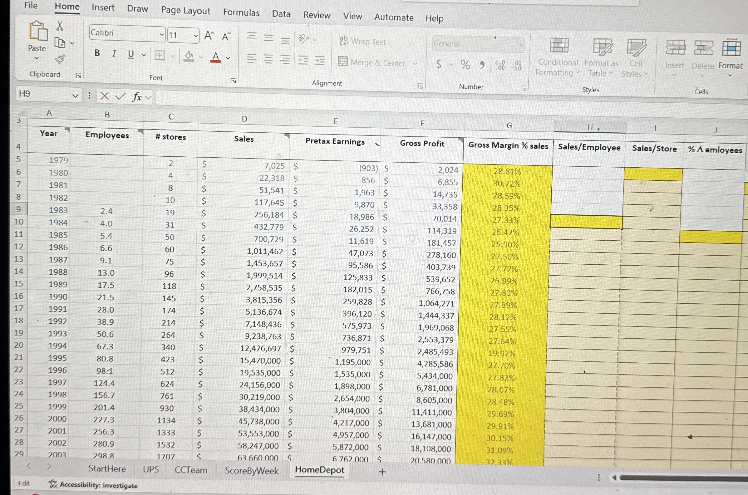 Select cell H 9 in the HomeDepot worksheet. Enter