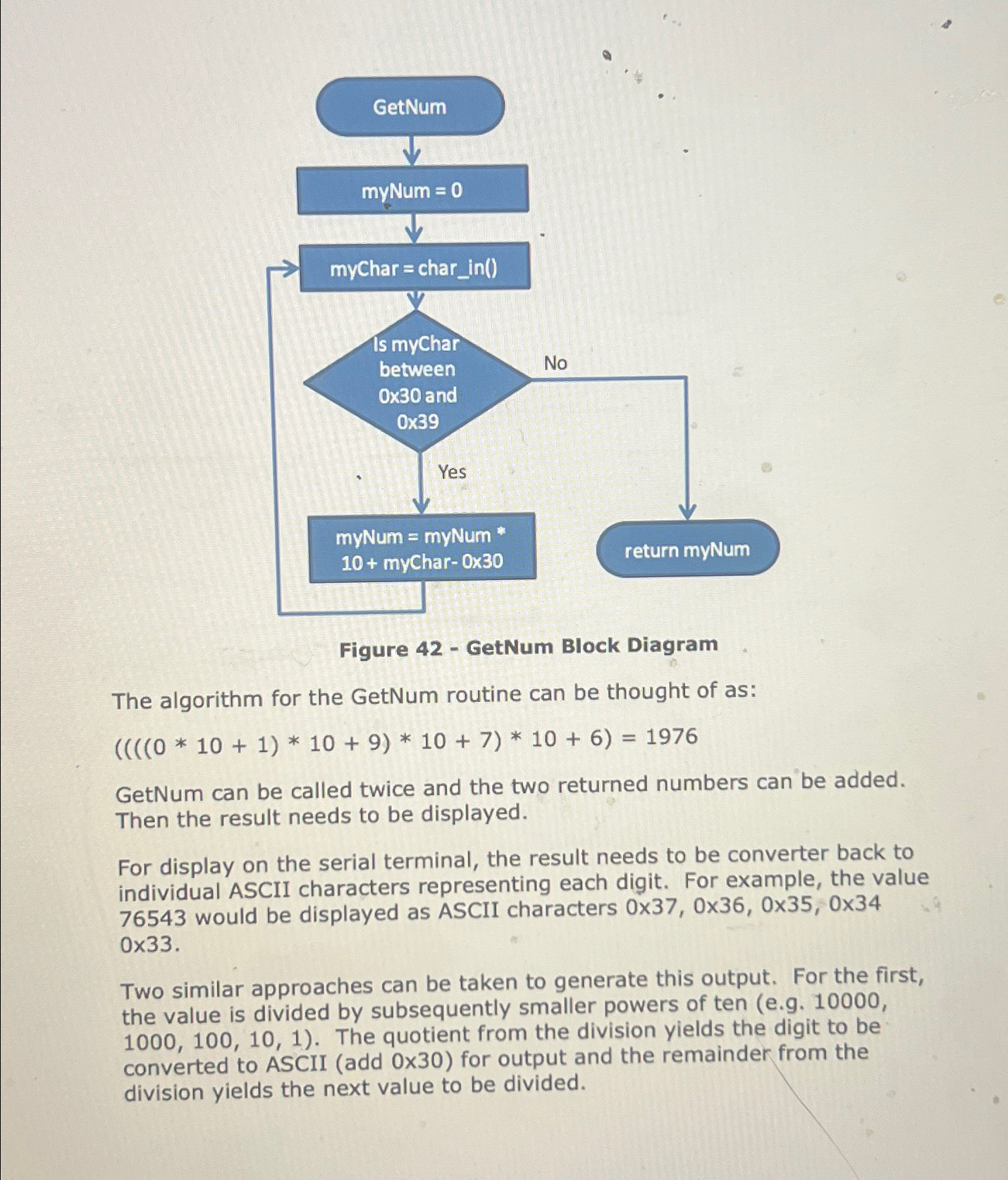 3 . 5 Lab 5 Calculator ( UART Application ) Lab