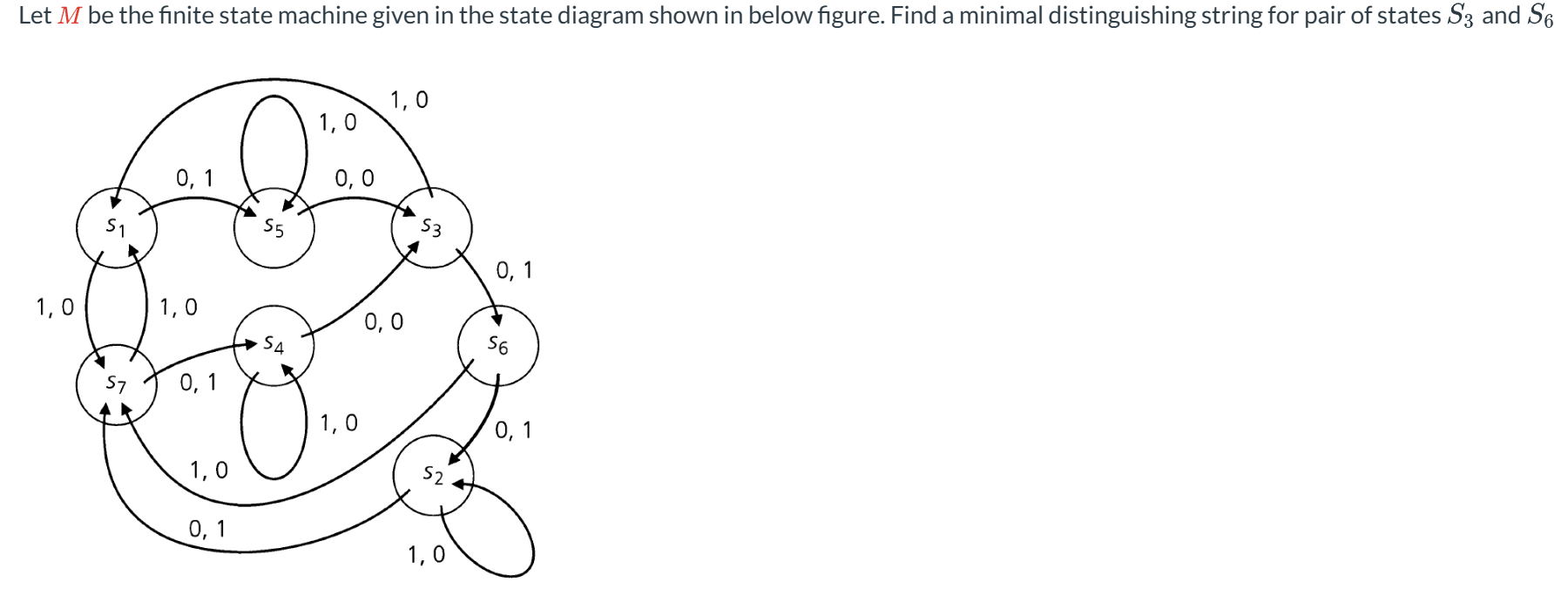 Let M be the finite state machine given in the