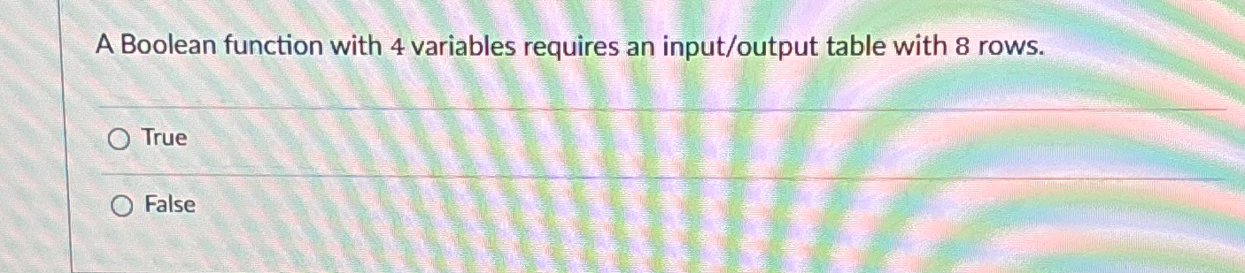A Boolean function with 4 variables requires an
