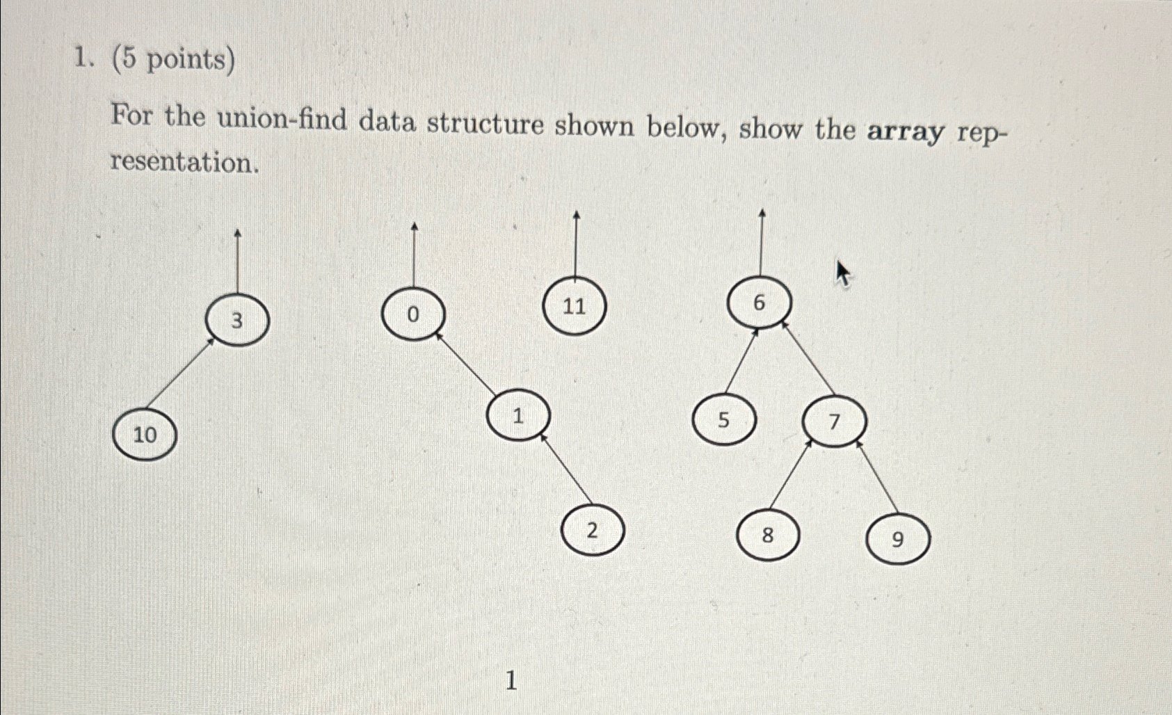 ( 5 points ) For the union - find data structure