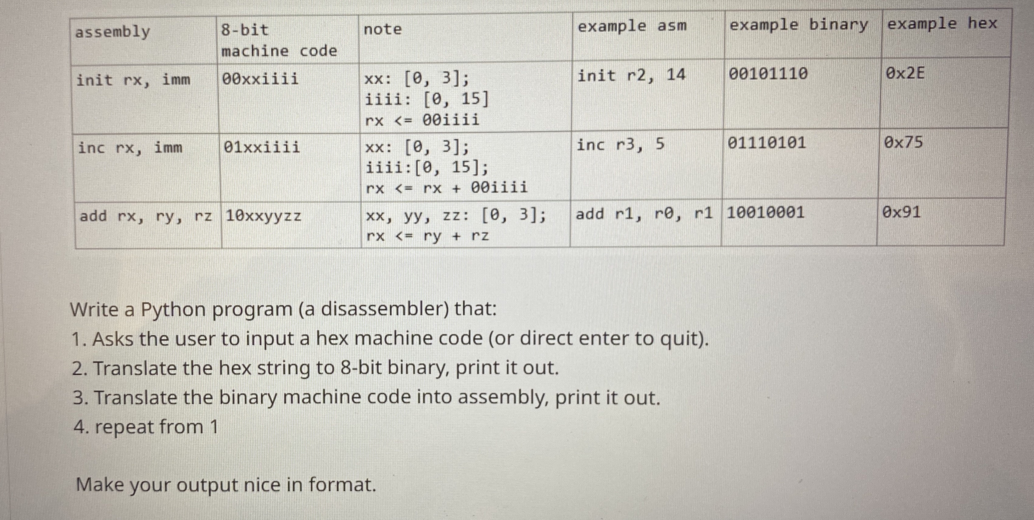 \ table [ [ assembly , \ table [ [ 8 - bit ] , [