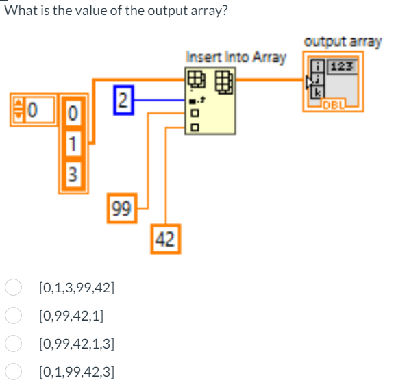 What is the value of the output array?