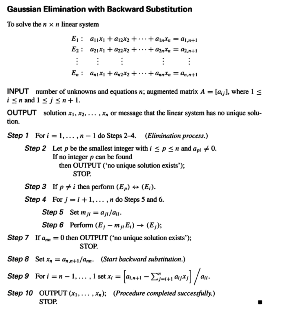 se Jupyter notebook to write a Python function