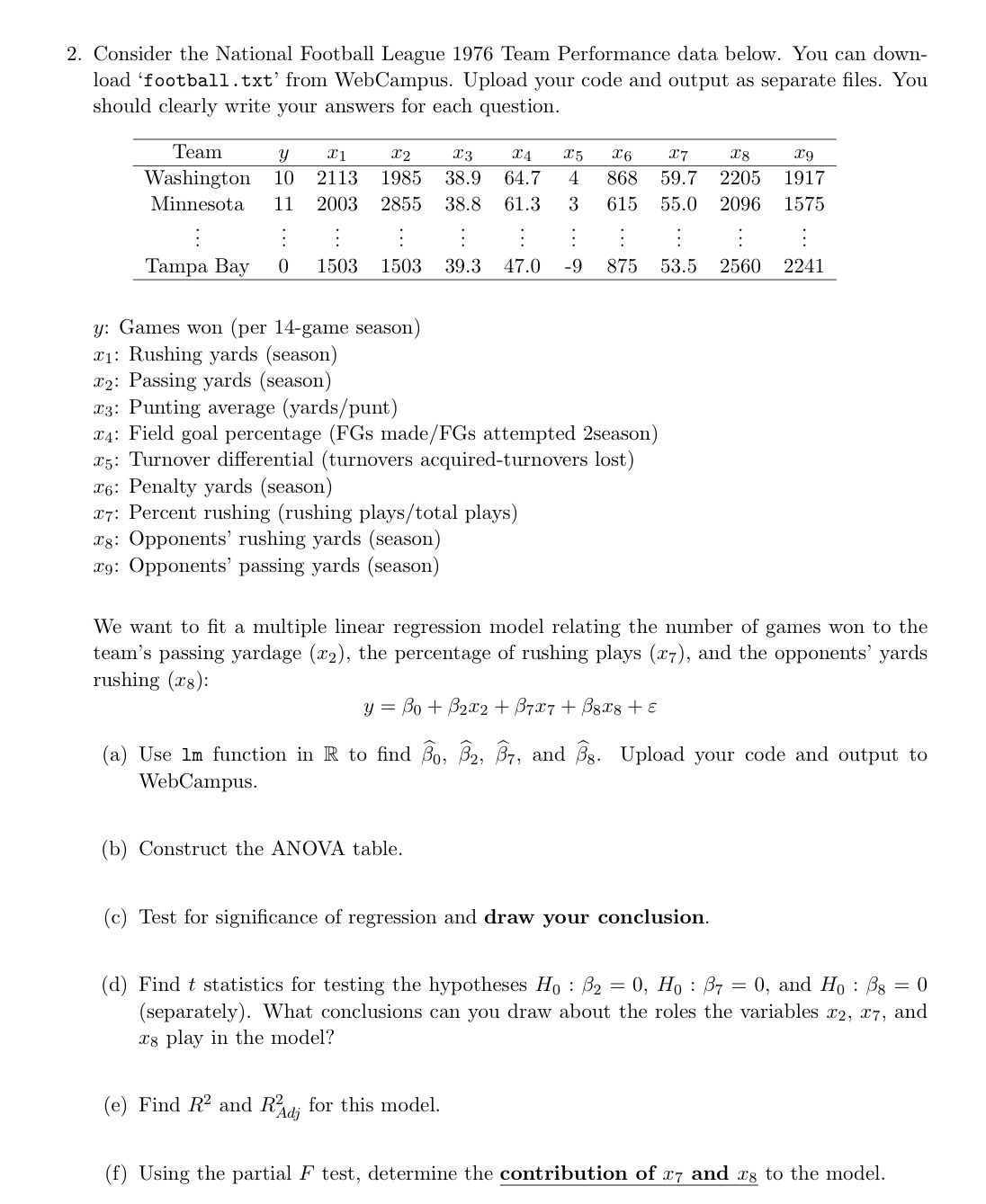 Consider the National Football League 1 9 7 6