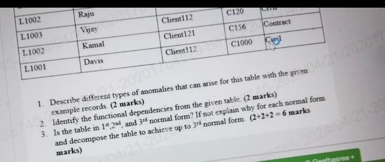 Consider the relation Legal _ service with the