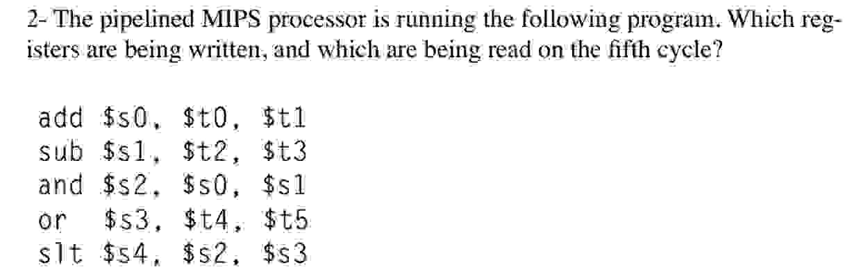 2 - The pipelined MPS processor is running the