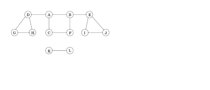 Compute adjacency list and adjacency matrix for