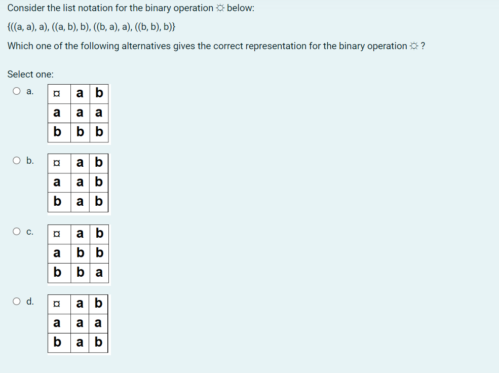 Consider the list notation for the binary