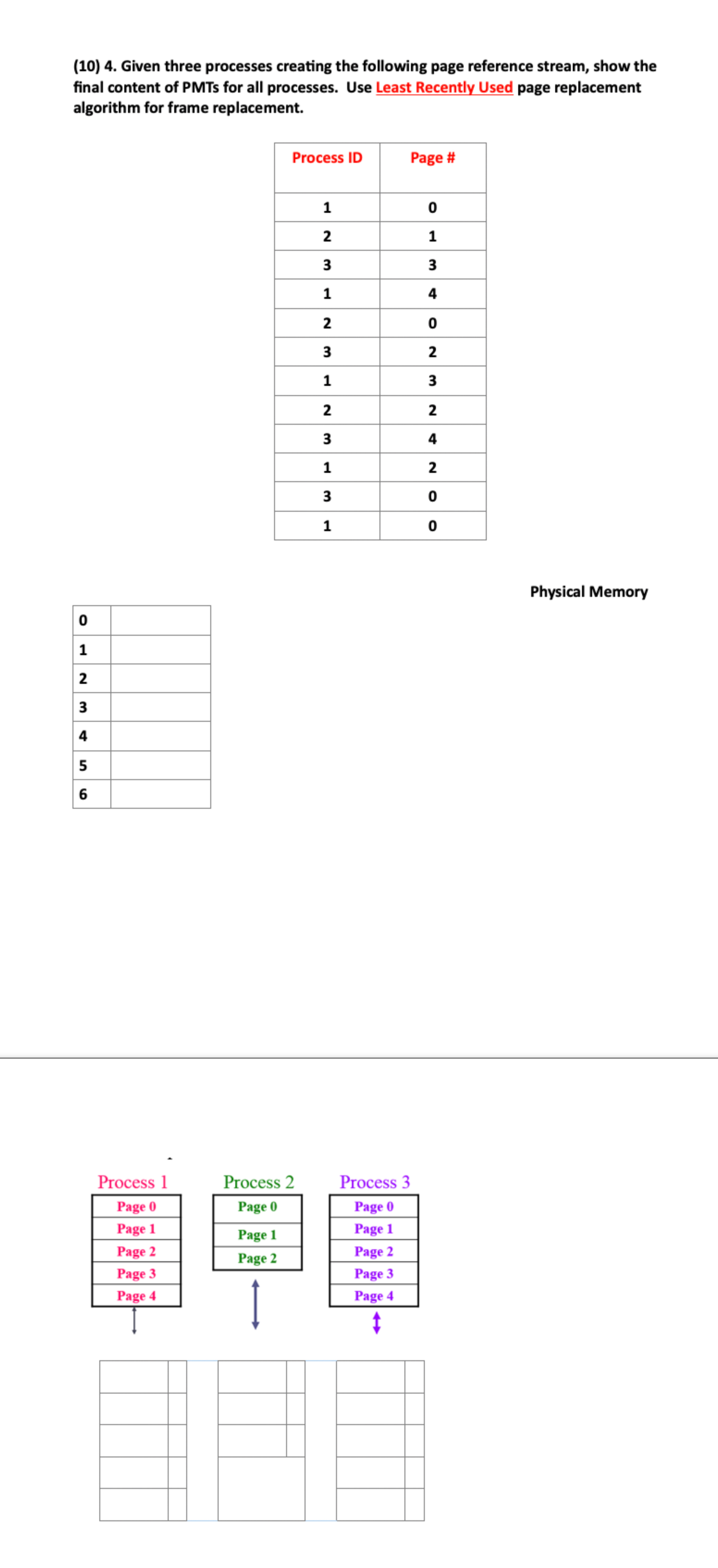 ( 1 0 ) 4 . Given three processes creating the