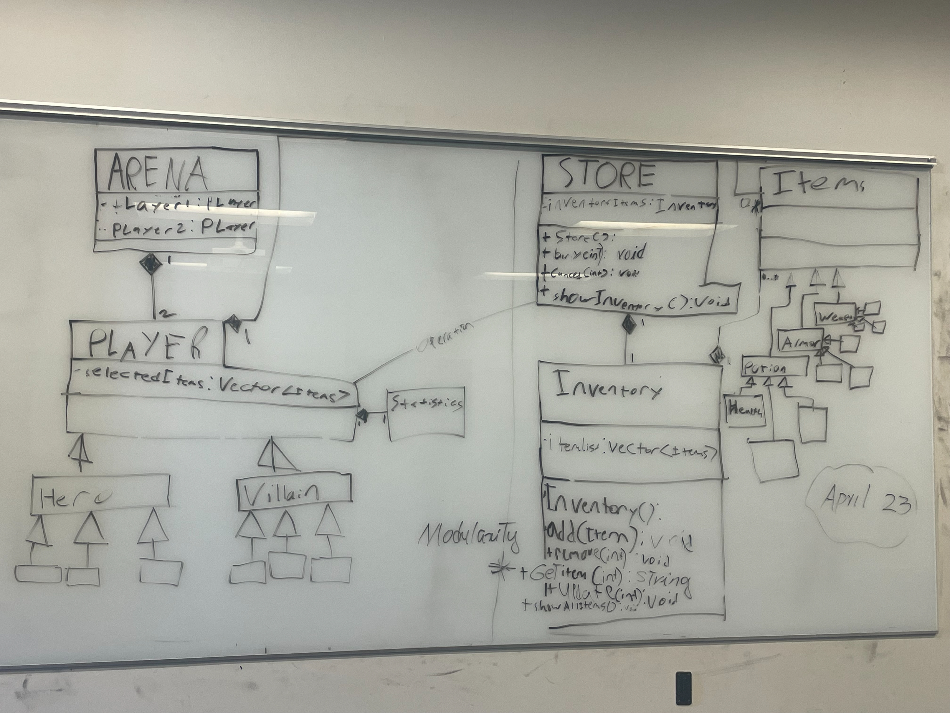 Please provide a UML diagram with the format UML