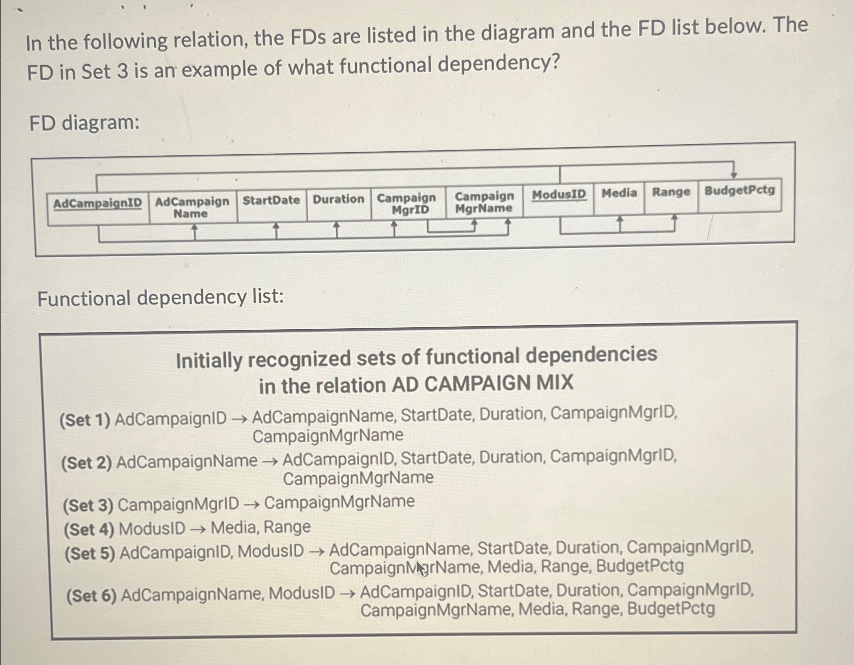 In the following relation, the FDs are listed in