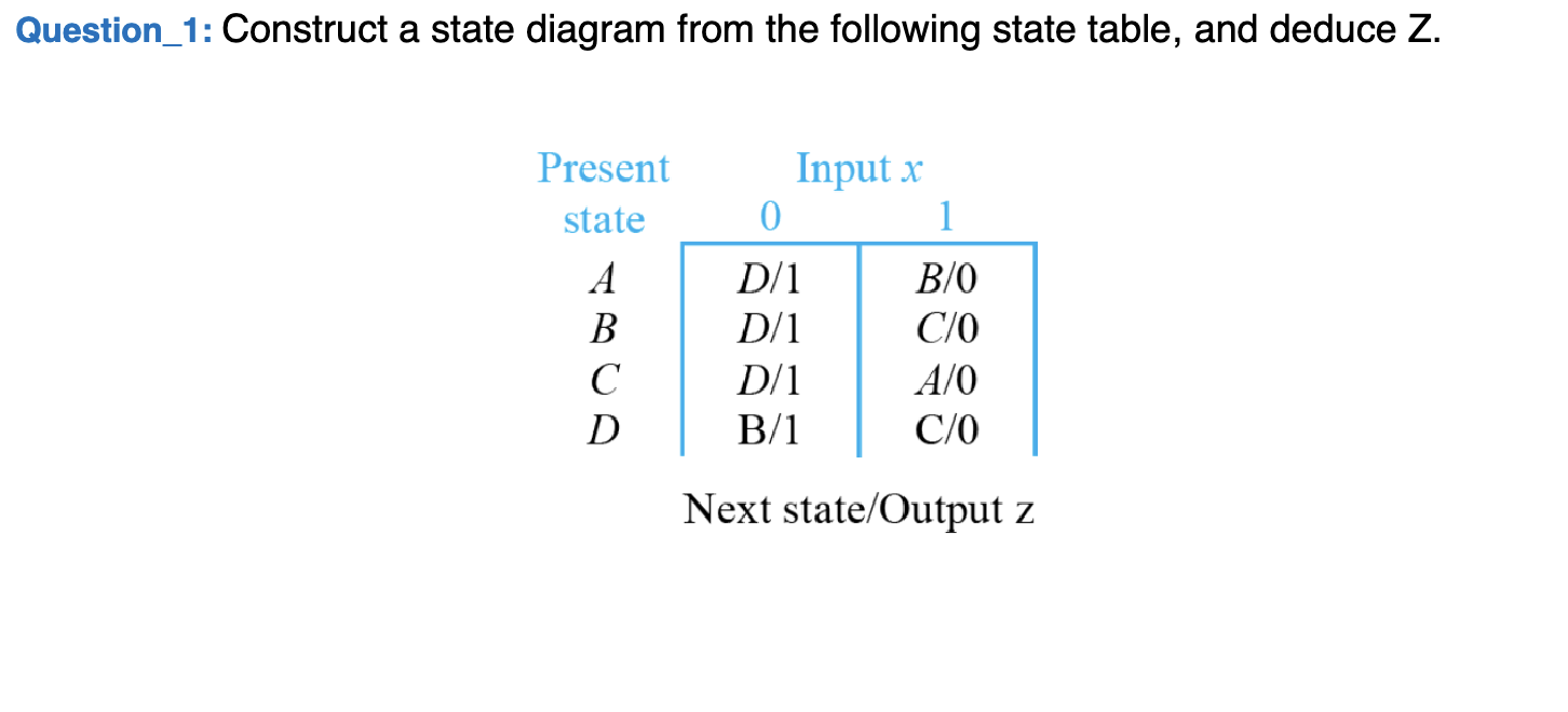 Question _ 1 : Construct a state diagram from the