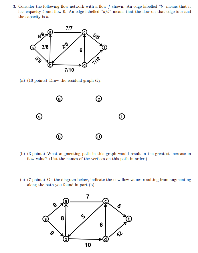 Consider the following flow network with a flow f