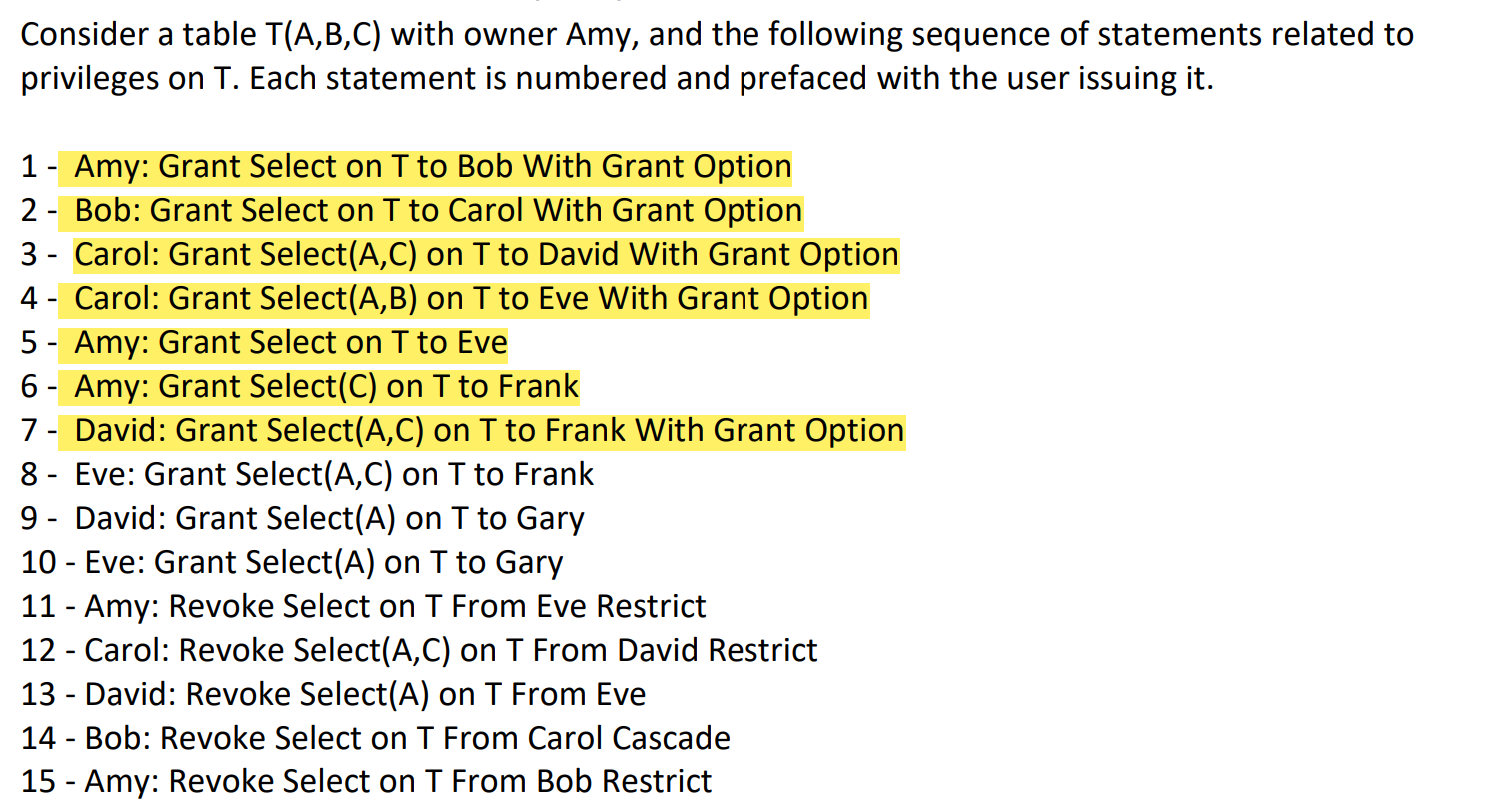 Consider a table T ( A , B , C ) with owner Amy,