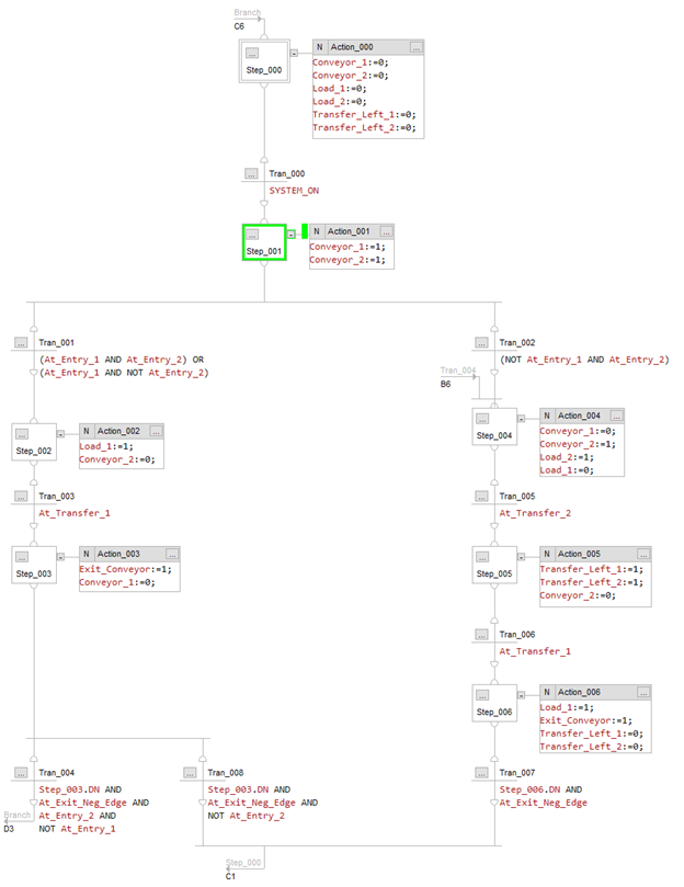Please explain how to make the connection from