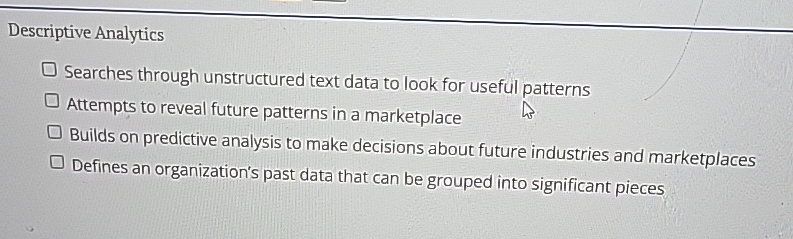 Descriptive Analytics Searches through