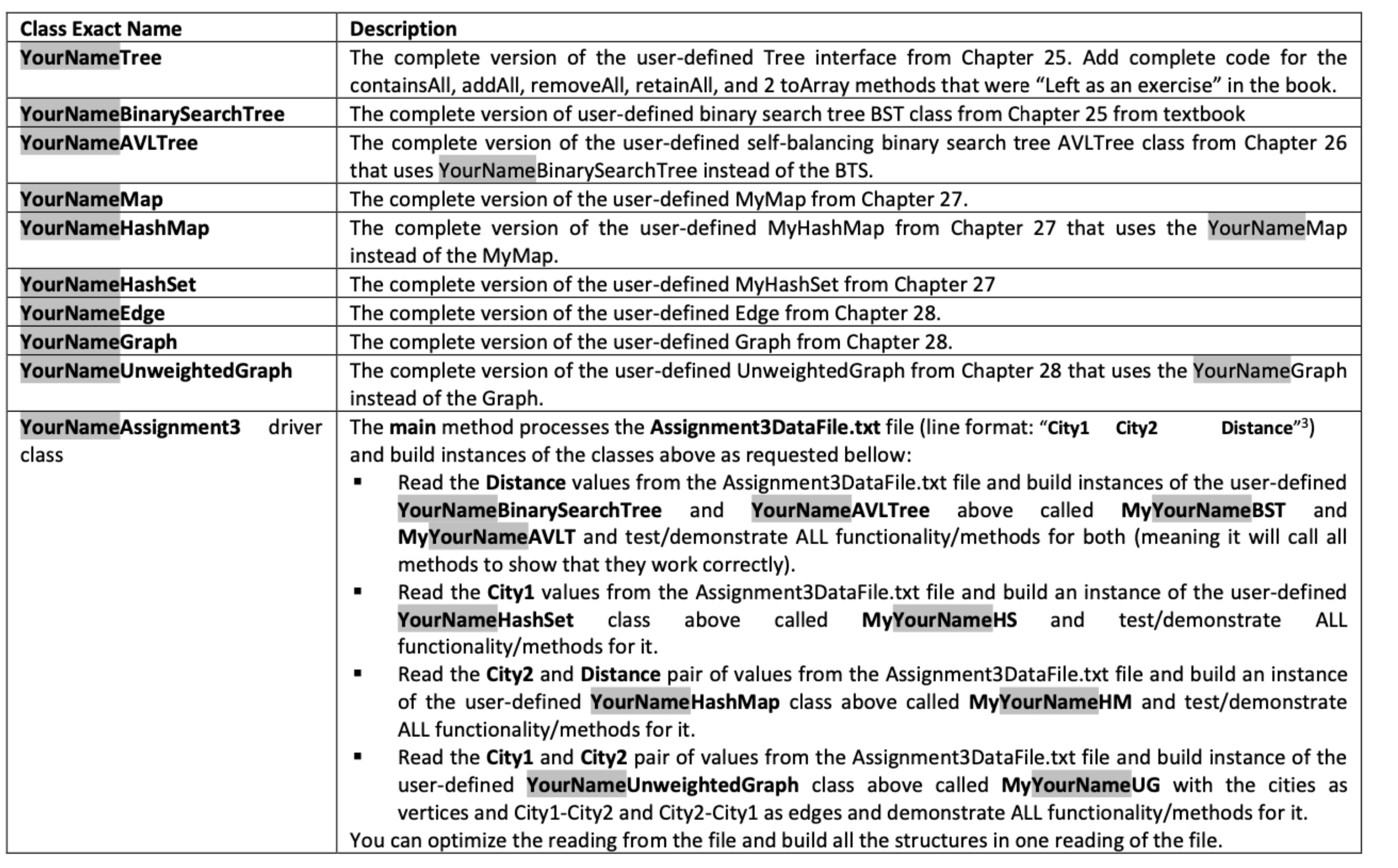 i need help please!!! i don't have the user