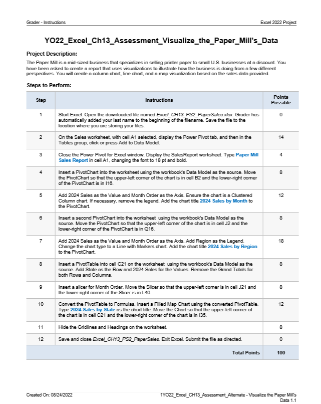 Grader - Instructions Excel 2 0 2 2 Project YO 2