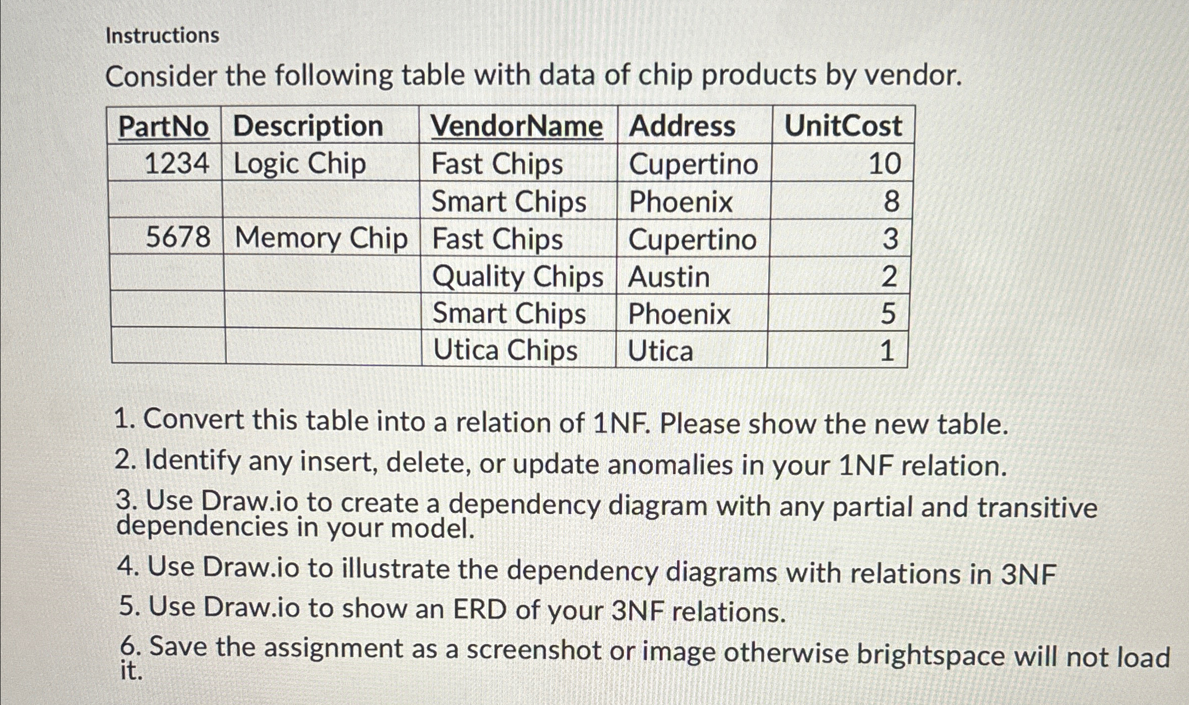 Instructions Consider the following table with