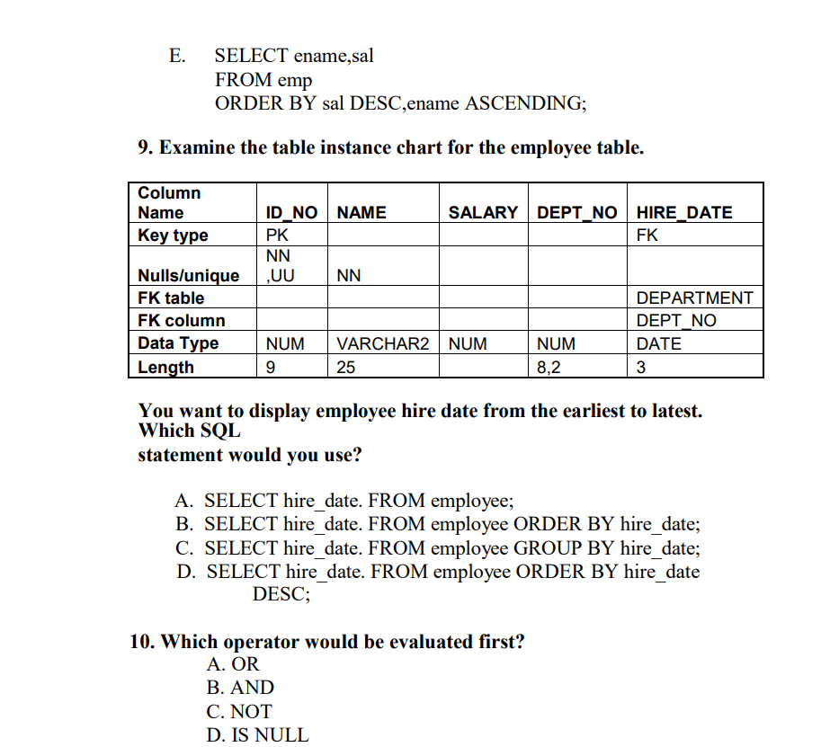 ( Solve it with SQL Plus application, please ) E