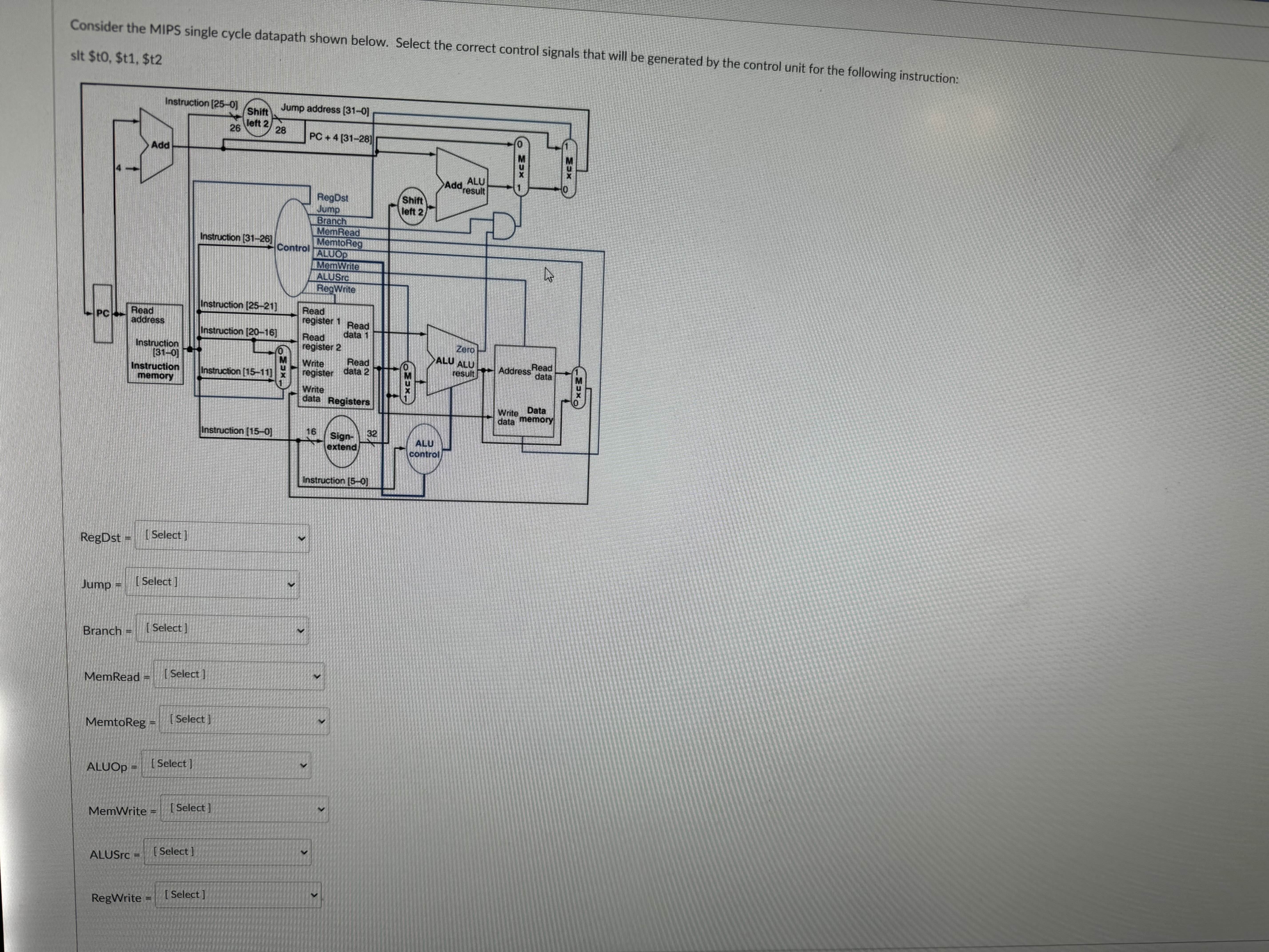 Consider the MIPS Single cycle data path shown