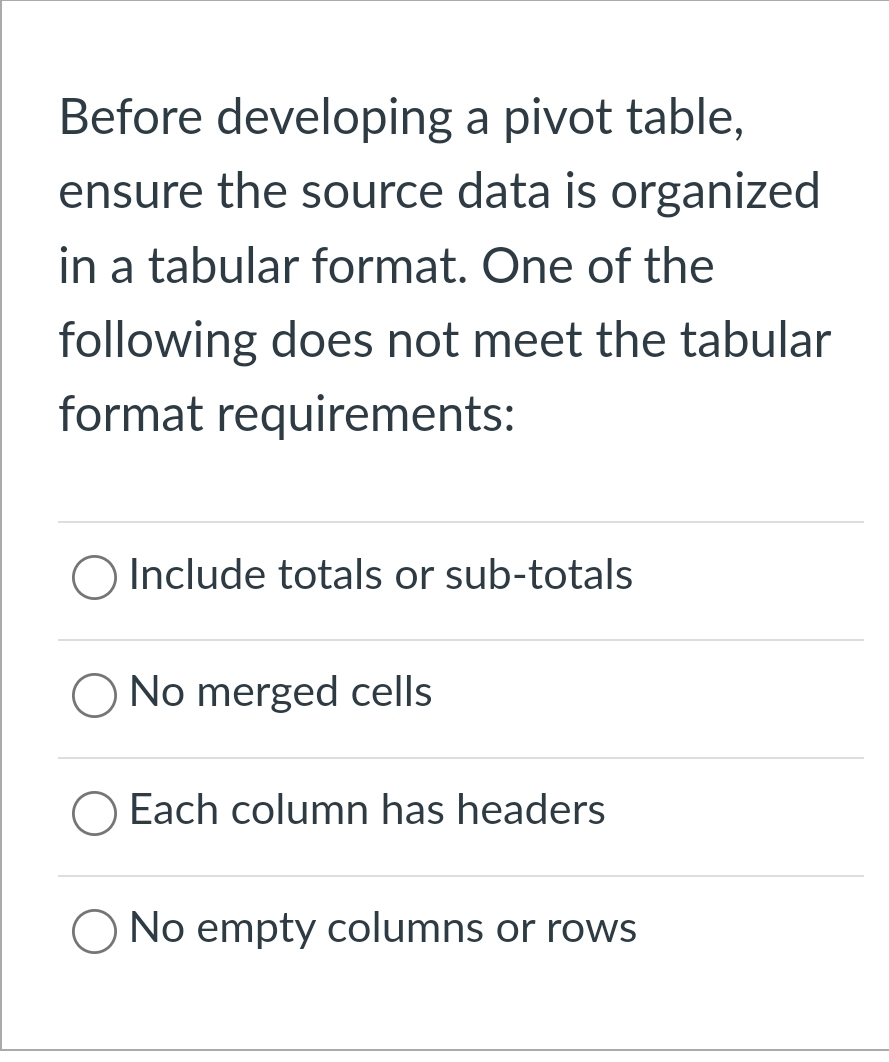 Before developing a pivot table, ensure the