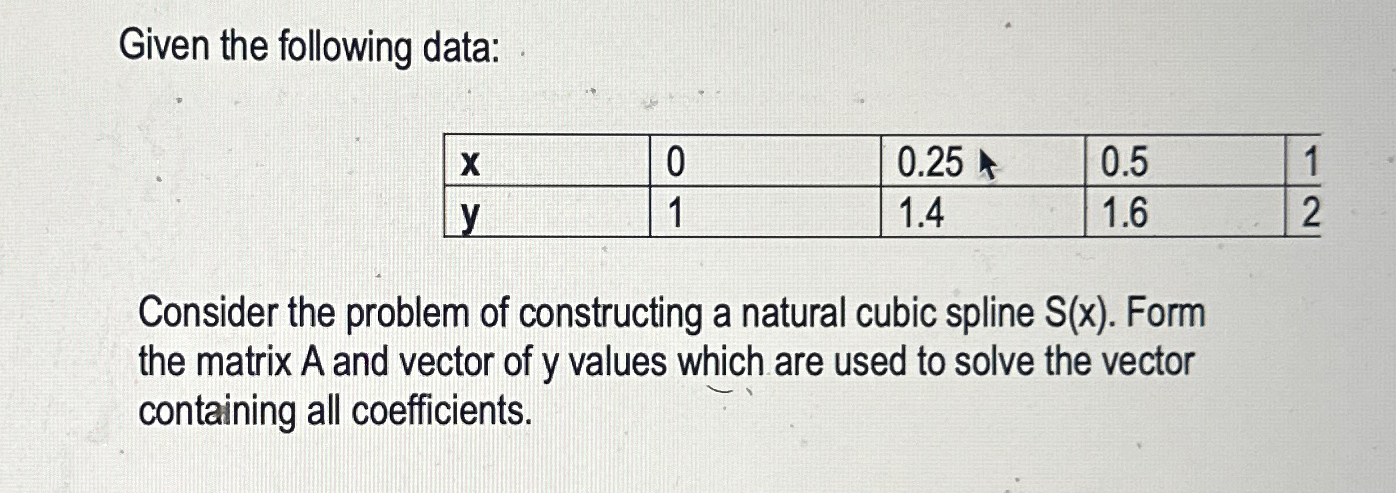 PLS GIVE CORRECT MATLAB CODE SOLUTION FOR THIS